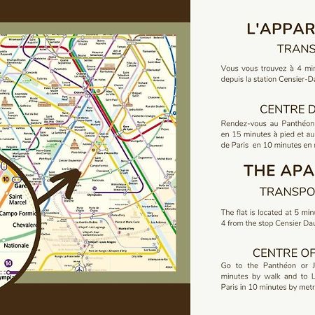 Studio 2Pers#Mouffetard#Port-Royal#La Sorbonne Paris Ngoại thất bức ảnh